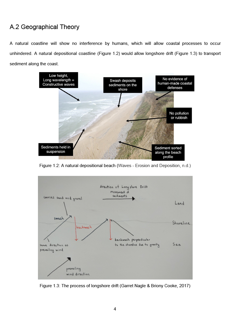 IA Geography HL 2 얼라이언스 에듀 (Alliance Edu)
