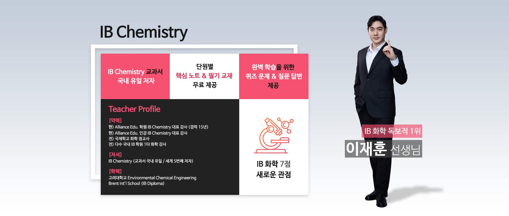 ㅤ이재훈 강사 프로필